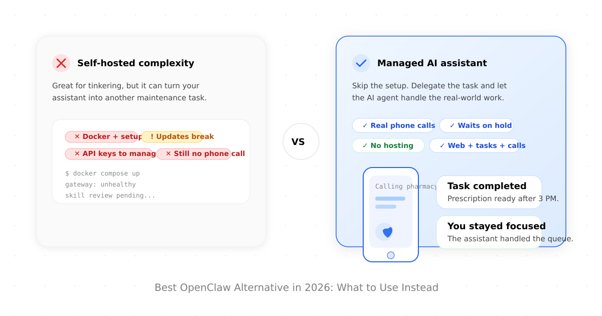 Best OpenClaw Alternative in 2026: What to Use Instead